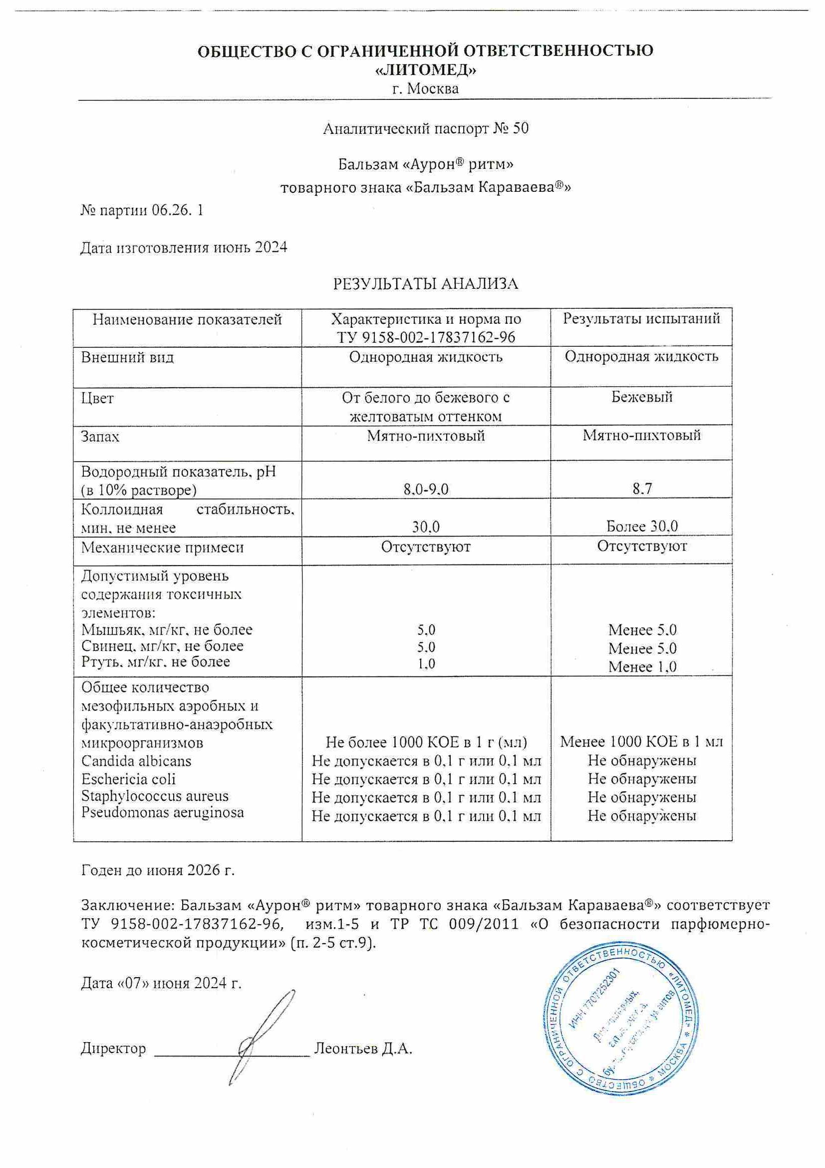 Паспорт №062024